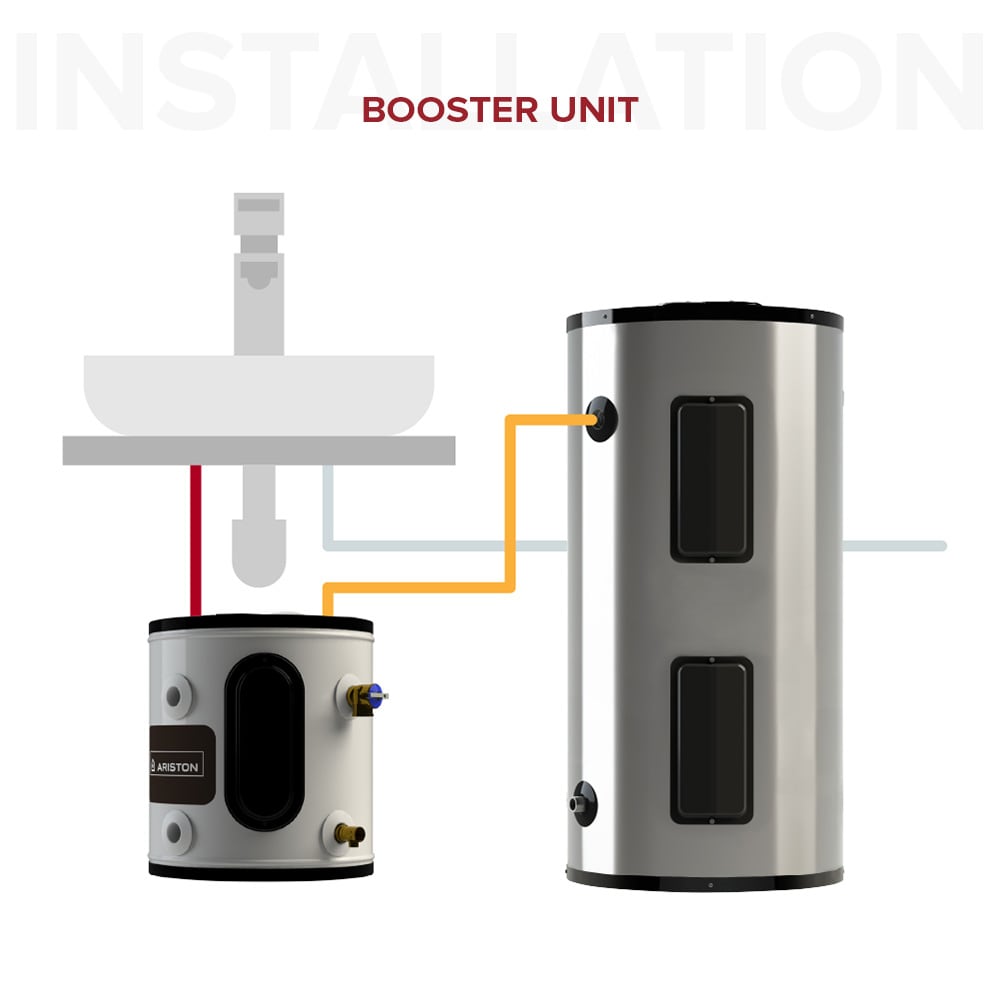 12-Gallon Electric Mini Tank Water Heater - Image 6