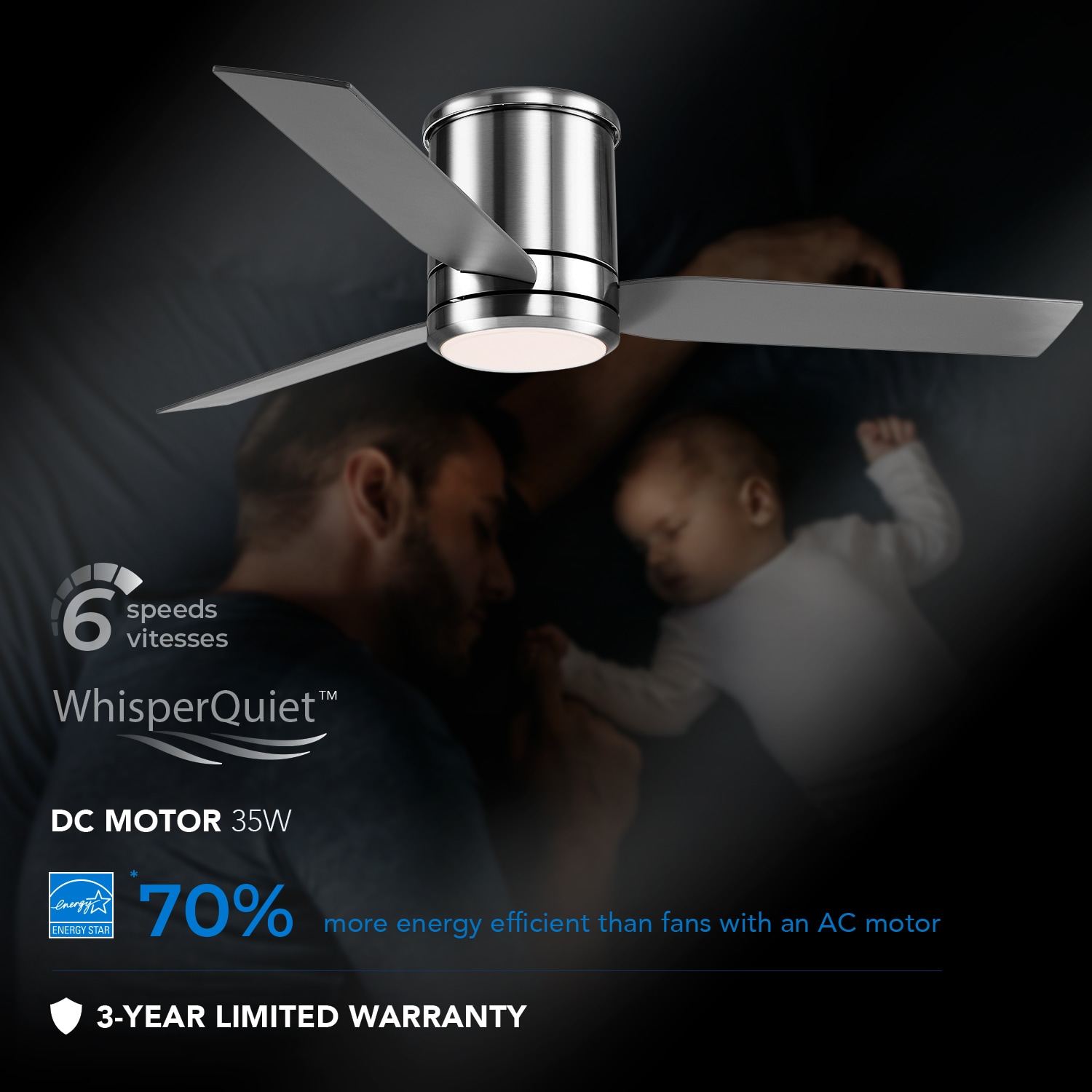 Caledon 52-in Color-Changing Integrated LED Outdoor Flush Mount Smart Brushed Nickel with Gray Blades Ceiling Fan With Light - Remote Included ( 3 -Blade ) - Image 6