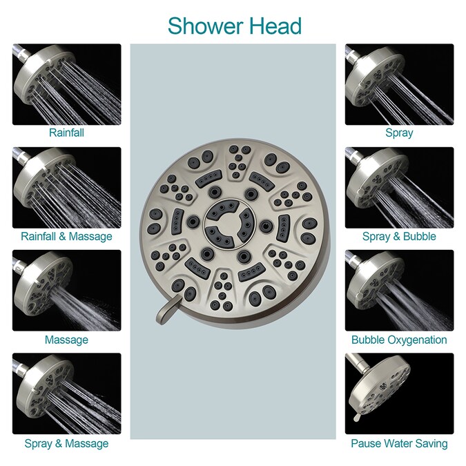 KICHAE 8-Mode Brushed Nickel 4.7-in Round Dual/Combo Shower Head 1.8-GPM (6.8-LPM) - Image 3