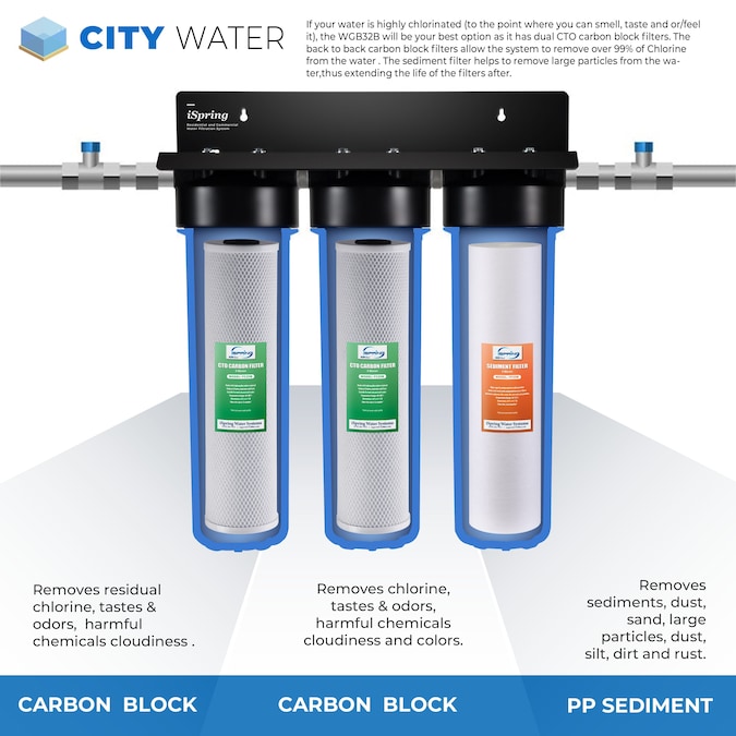 iSpring Triple-stage 15-GPM Carbon Block Well Water Whole House Water Filtration System - Image 2