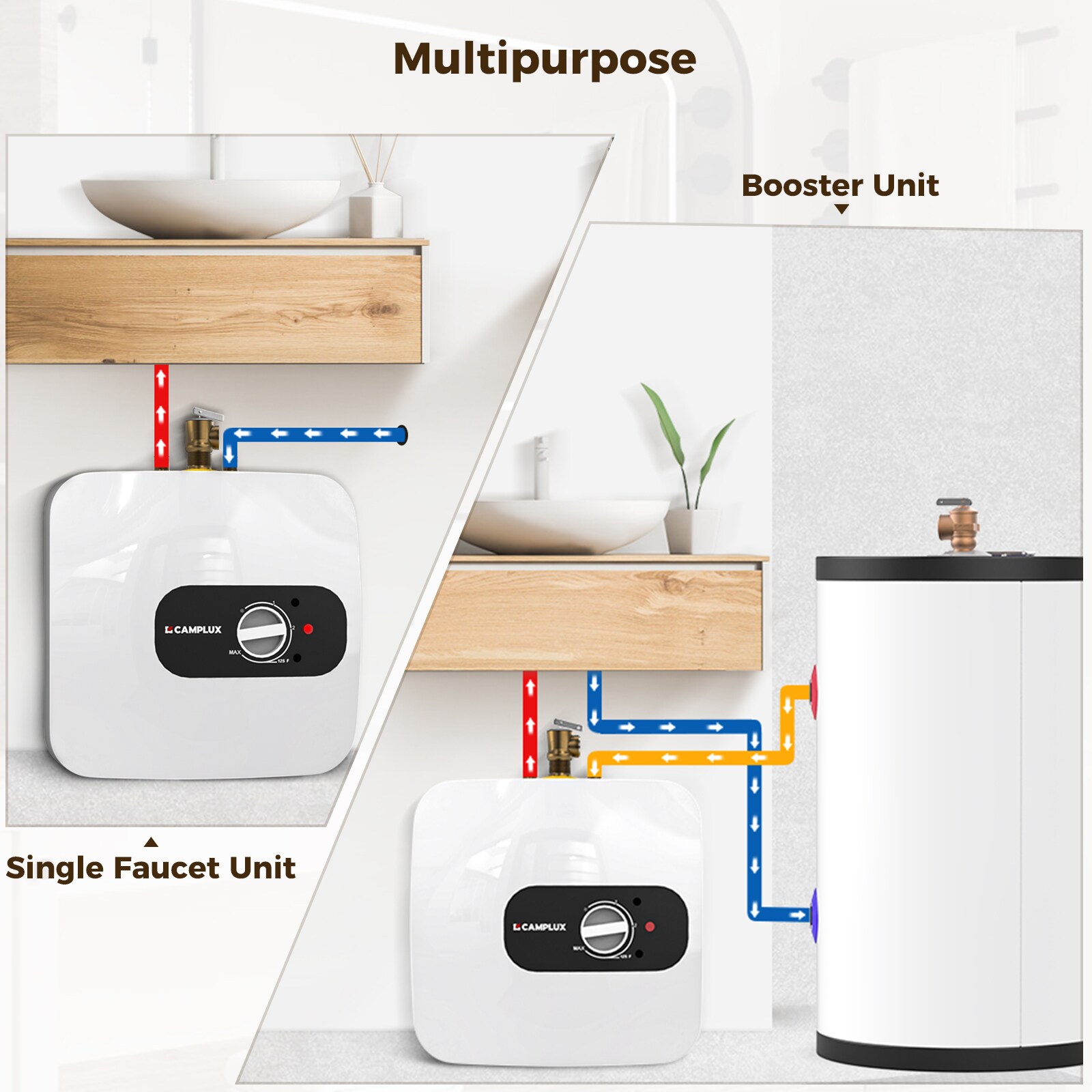 8-Gallon Electric Tank Water Heater - Image 10