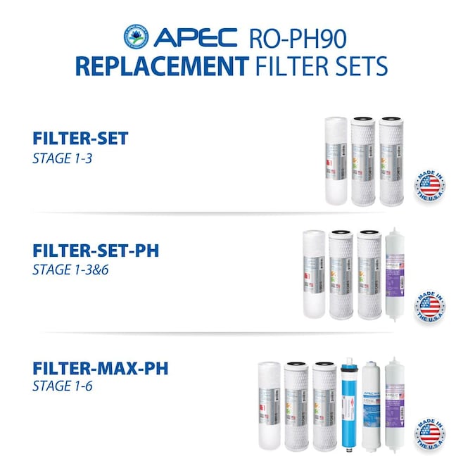 APEC Water ULTIMATE Mechanical Filtration Reverse Osmosis Filtration System - Image 8