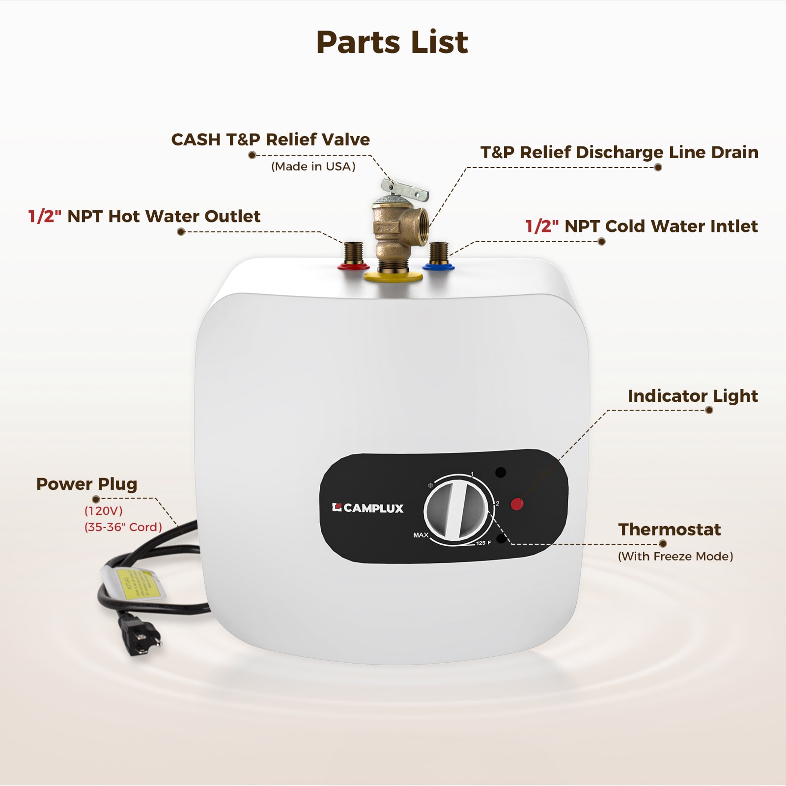 8-Gallon Electric Tank Water Heater - Image 7