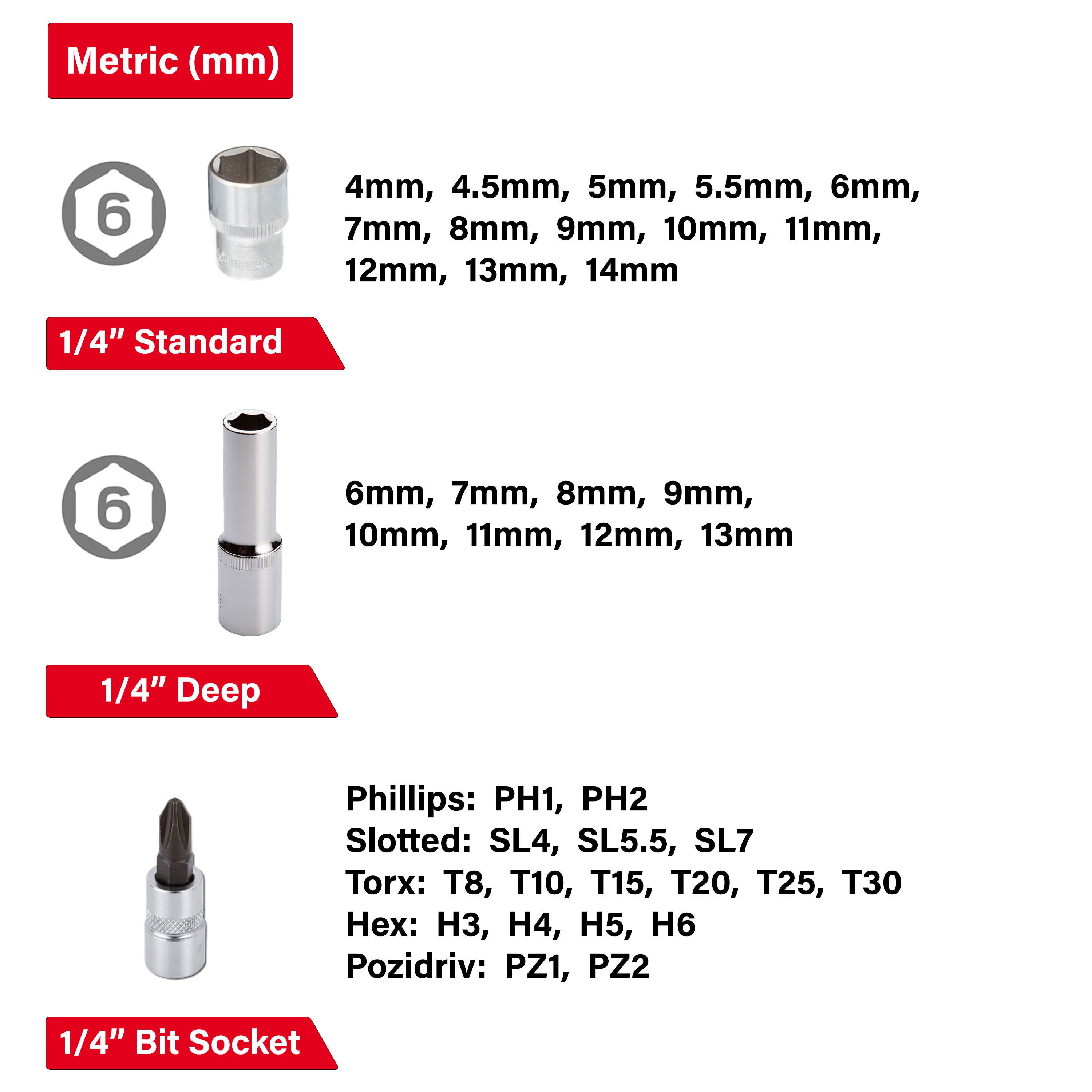 94 -Piece Metric Chrome Mechanics Tool Set with Hard Case - Image 3