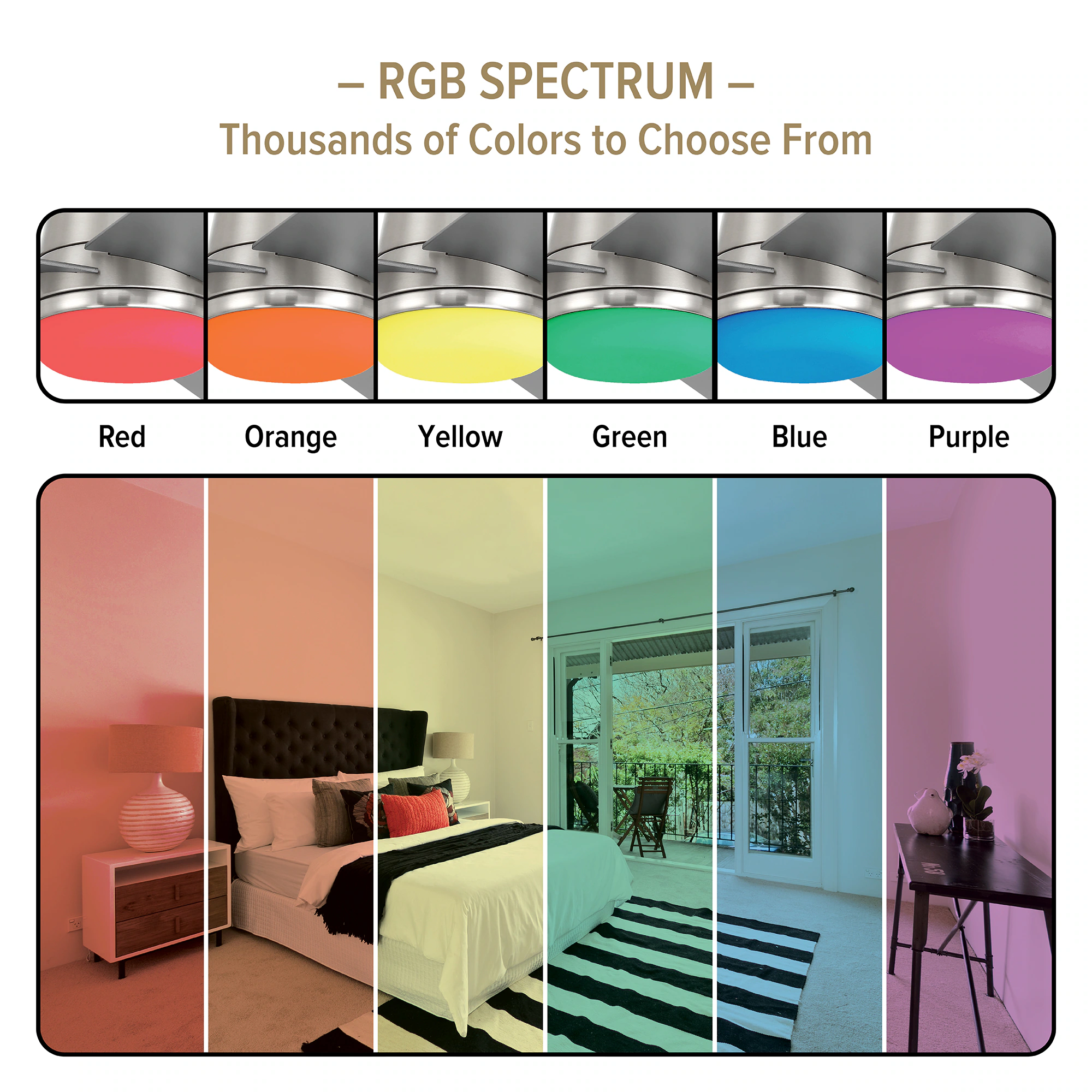 Astrea 52-in Color-Changing Integrated LED Outdoor Flush Mount Smart Brushed Nickel with Silver Blades Ceiling Fan With Light - Remote Included ( 5 -Blade ) - Image 7