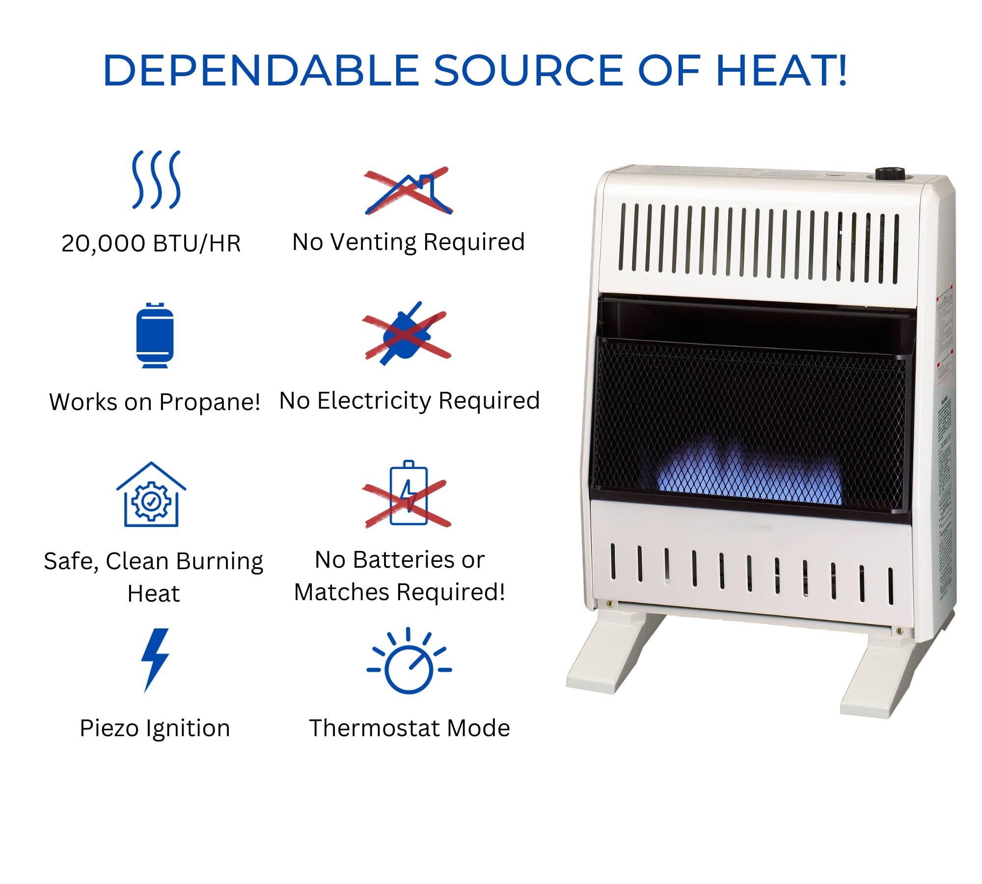 20000 -BTU Wall or floor -Mount Indoor Liquid propane Vent-Free Convection Heater - Image 3