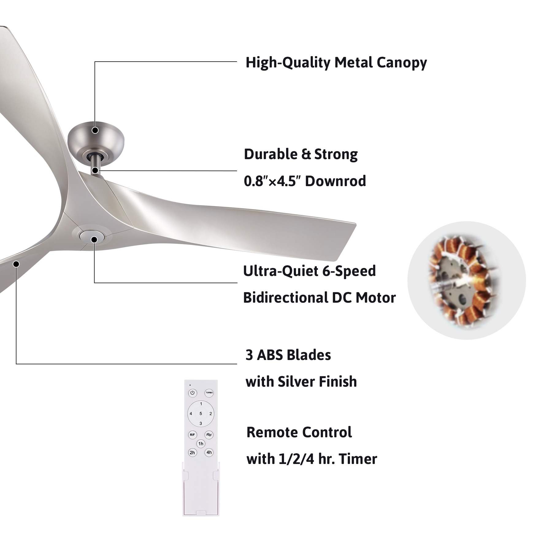 52-in Brushed Nickel with Brushed Nickel Blades Ceiling Fan Without Light - Remote Included ( 3 -Blade ) - Image 4