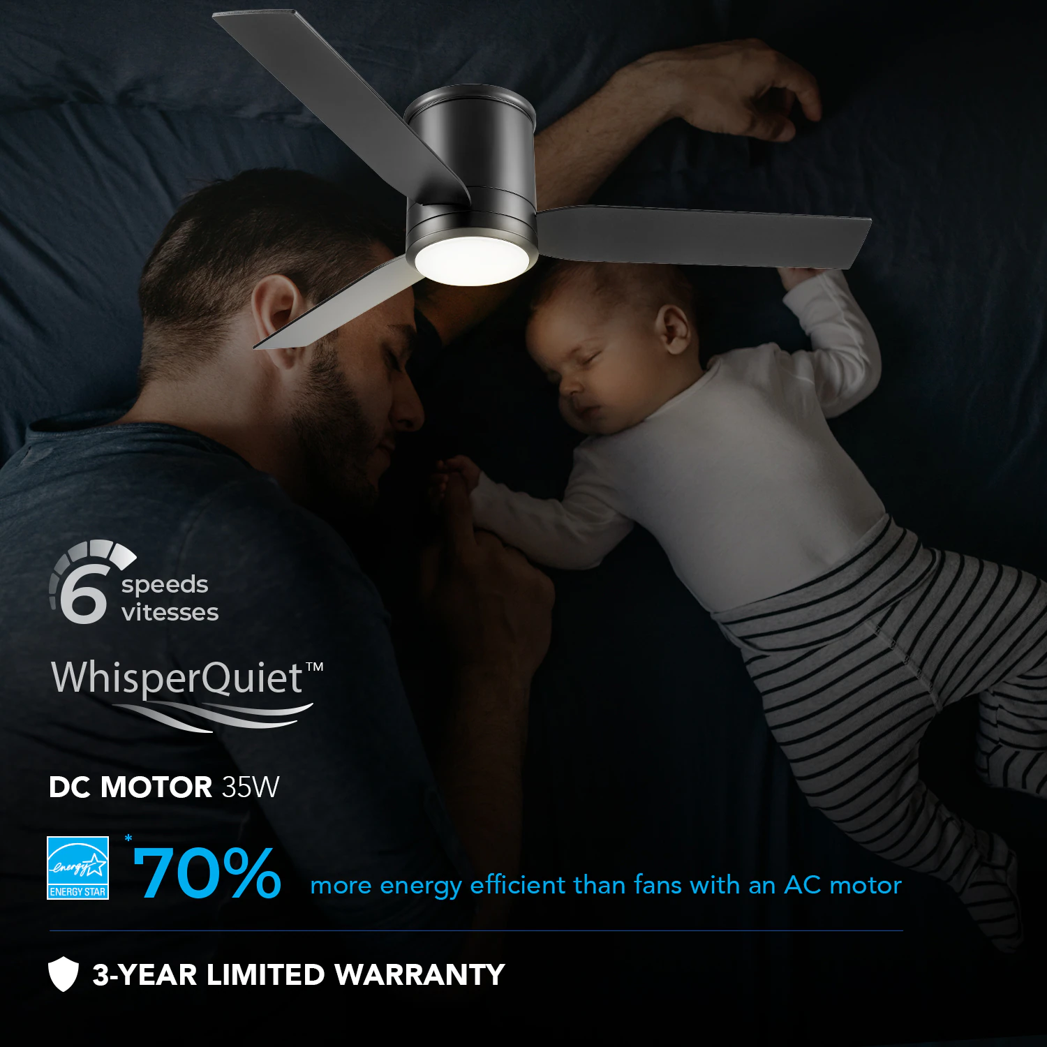 Caledon 52-in Color-Changing Integrated LED Outdoor Flush Mount Smart Black with Matte Black Blades Ceiling Fan With Light - Remote Included ( 3 -Blade ) - Image 7