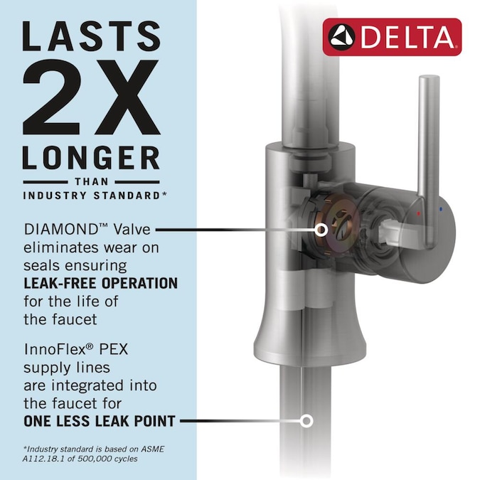 Delta Cassidy Chrome Widespread 2-Handle WaterSense Pull-down Bathroom Sink Faucet with Drain - Image 5