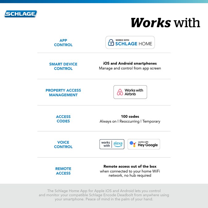 Schlage Encode Greenwich Satin Nickel Smart Lock Electronic Deadbolt with Wifi Bluetooth Touchscreen Keypad - Image 3