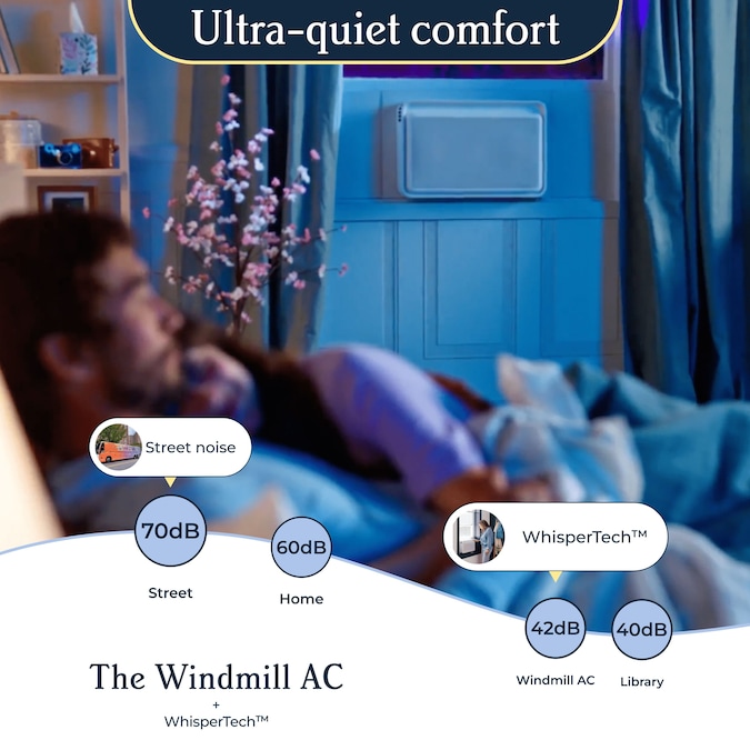 Windmill 450-sq ft Window Air Conditioner with Remote (115-Volt; 10000-BTU) ENERGY STAR Wi-Fi enabled - Image 5