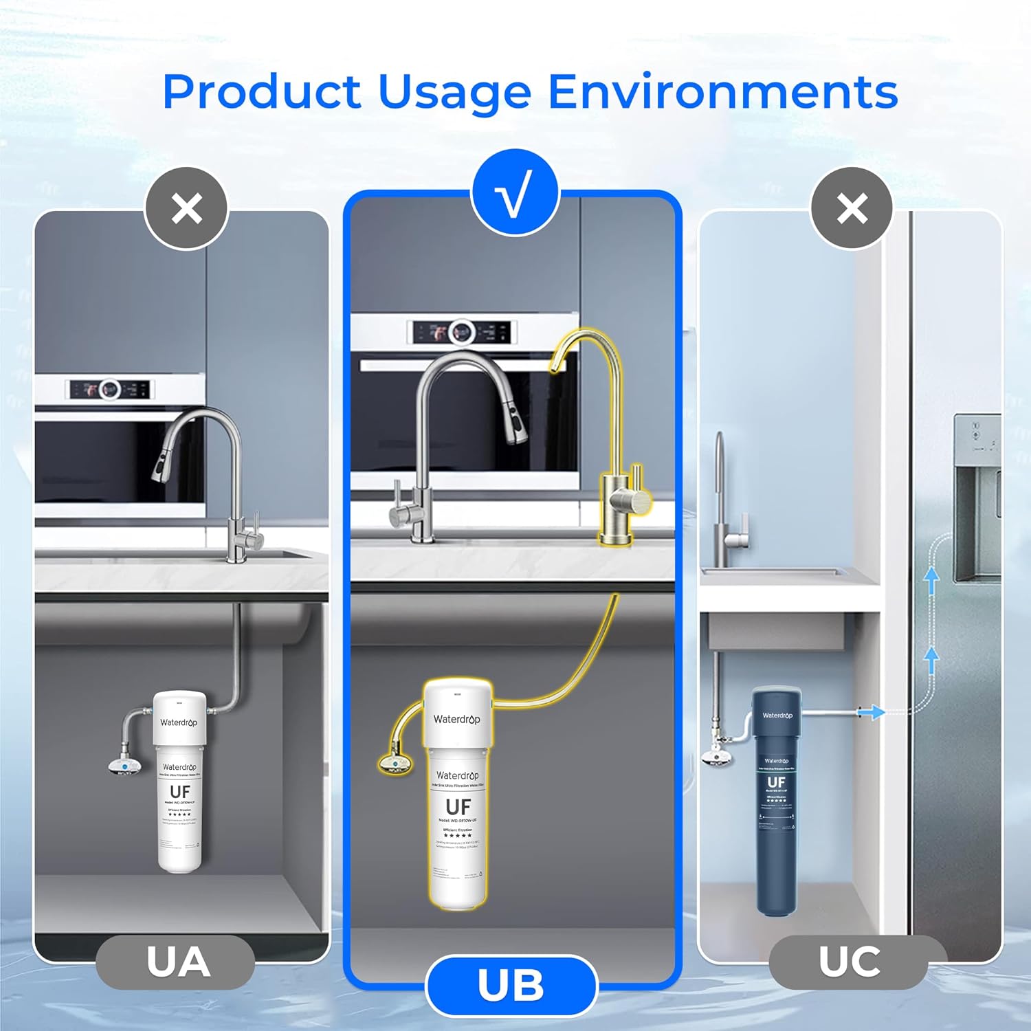 Ultra Filtration Systems Single-stage Activated Carbon Under Sink Water Filtration System with Ss304 Faucet - Image 4