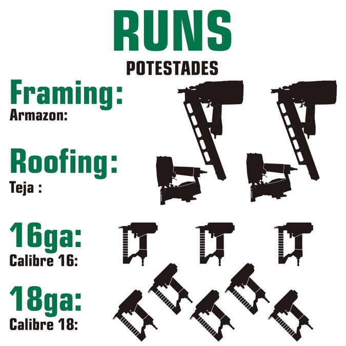 Metabo HPT The Tank 6-Gallon Portable Electric 200 PSI Pancake Air Compressor - Image 11
