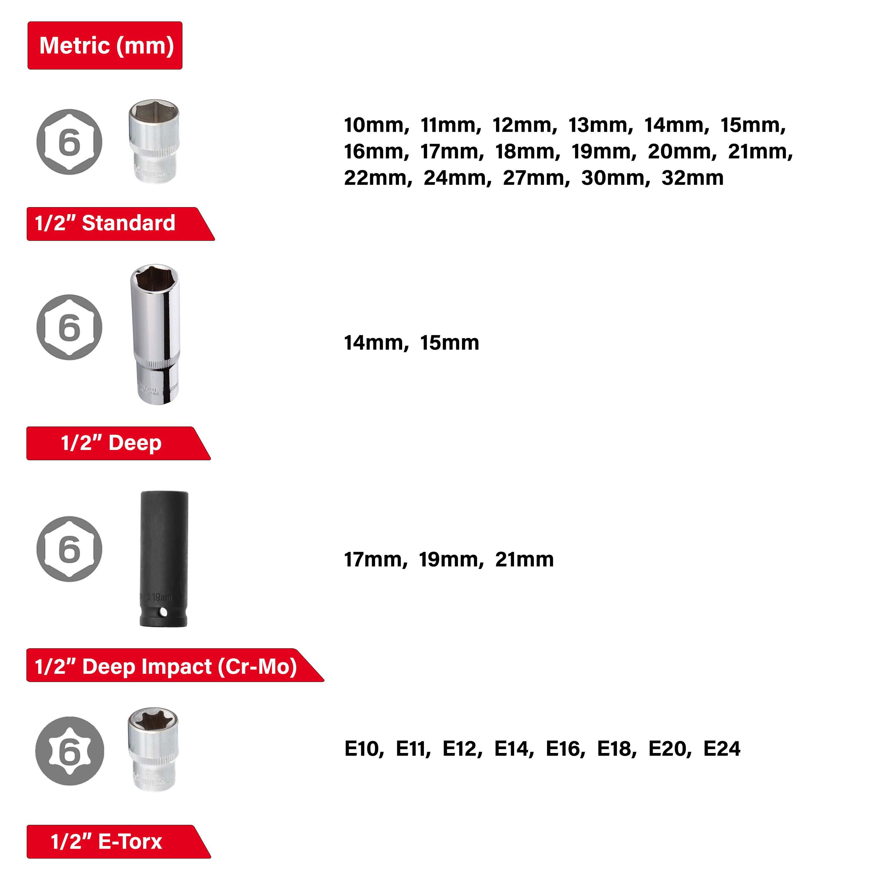 111 -Piece Metric Chrome Mechanics Tool Set with Hard Case - Image 4