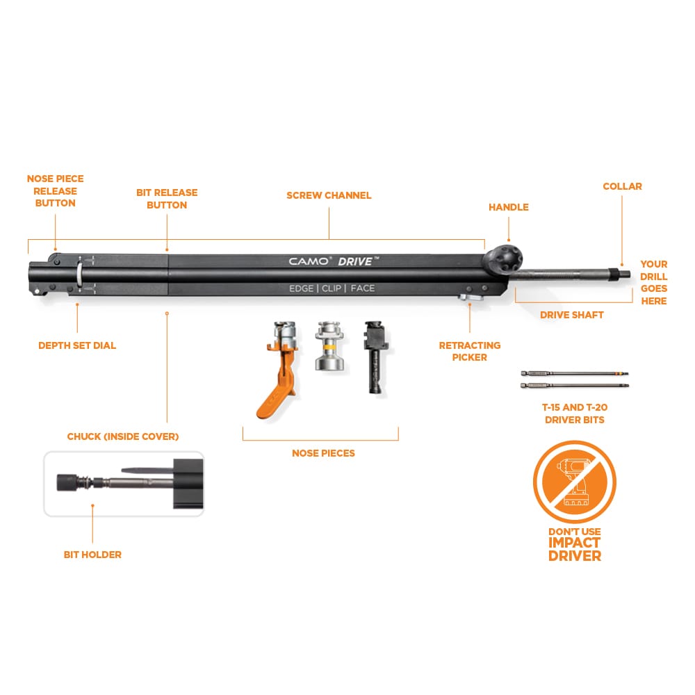 Drive Collated Stand-up Deck Fastening Handheld drill guide - Image 12
