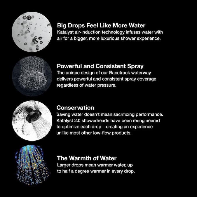 ER Forte Vibrant Brushed Nickel 5.5-in Round Fixed Shower Head 1.75-GPM (6.6-LPM) - Image 3