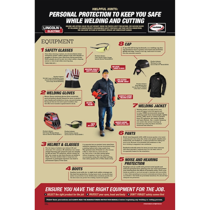 Lincoln Electric Auto Darkening Variable Shade Green Welding Helmet - Image 13