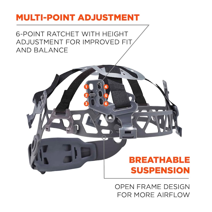 Ergodyne Quick Adjusting Ratchet White Hard Hat - Image 6