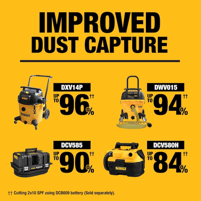 DEWALT 20-volt Max 2-Gallons Cordless Wet/Dry Shop Vacuum (Bare Tool) - Image 7
