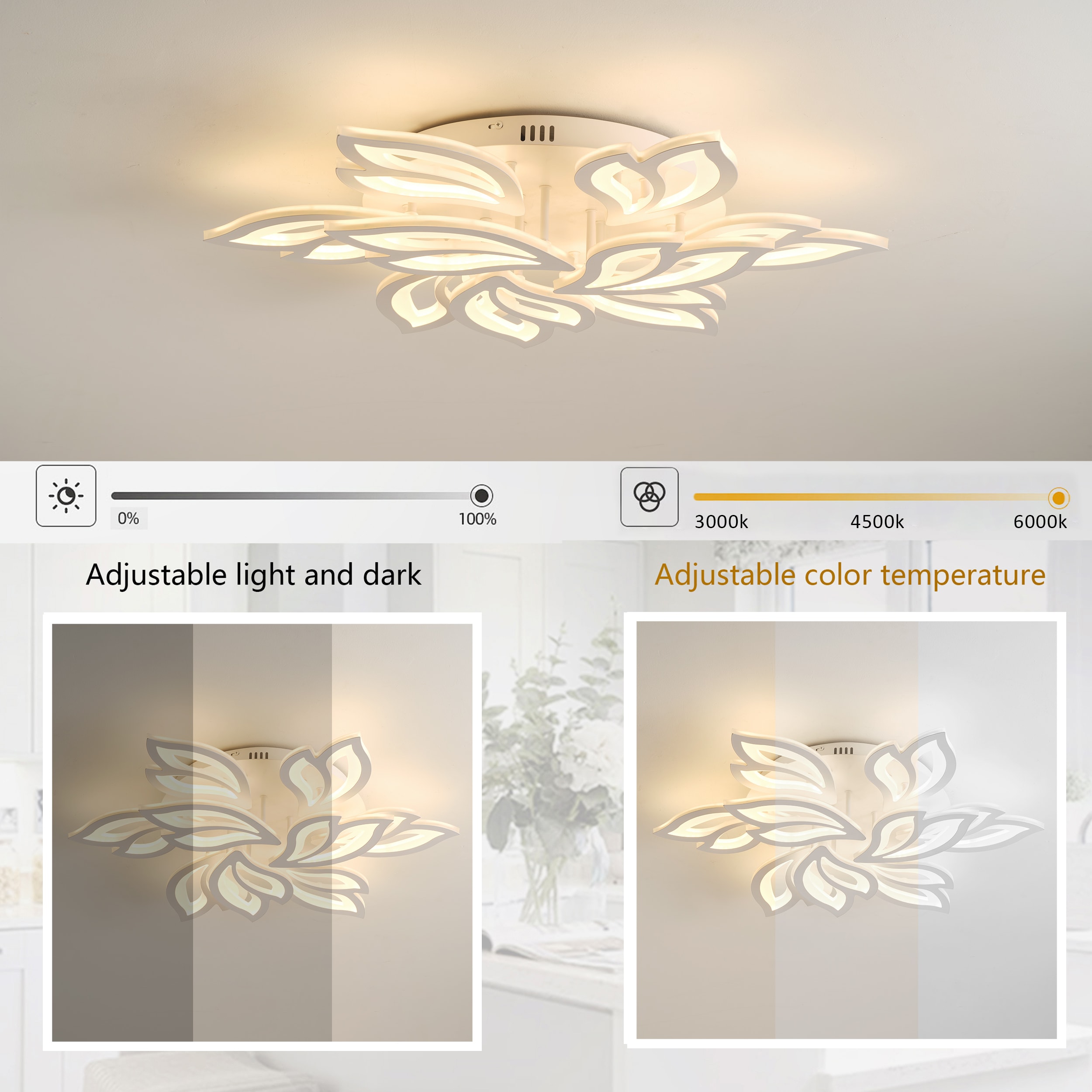 1 -Light 29.72-in White Integrated LED Flush Mount Light - Image 6