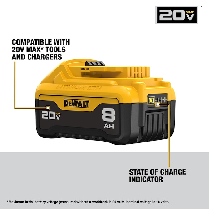 DEWALT 20-V Lithium-ion Battery (8 Ah) - Image 3