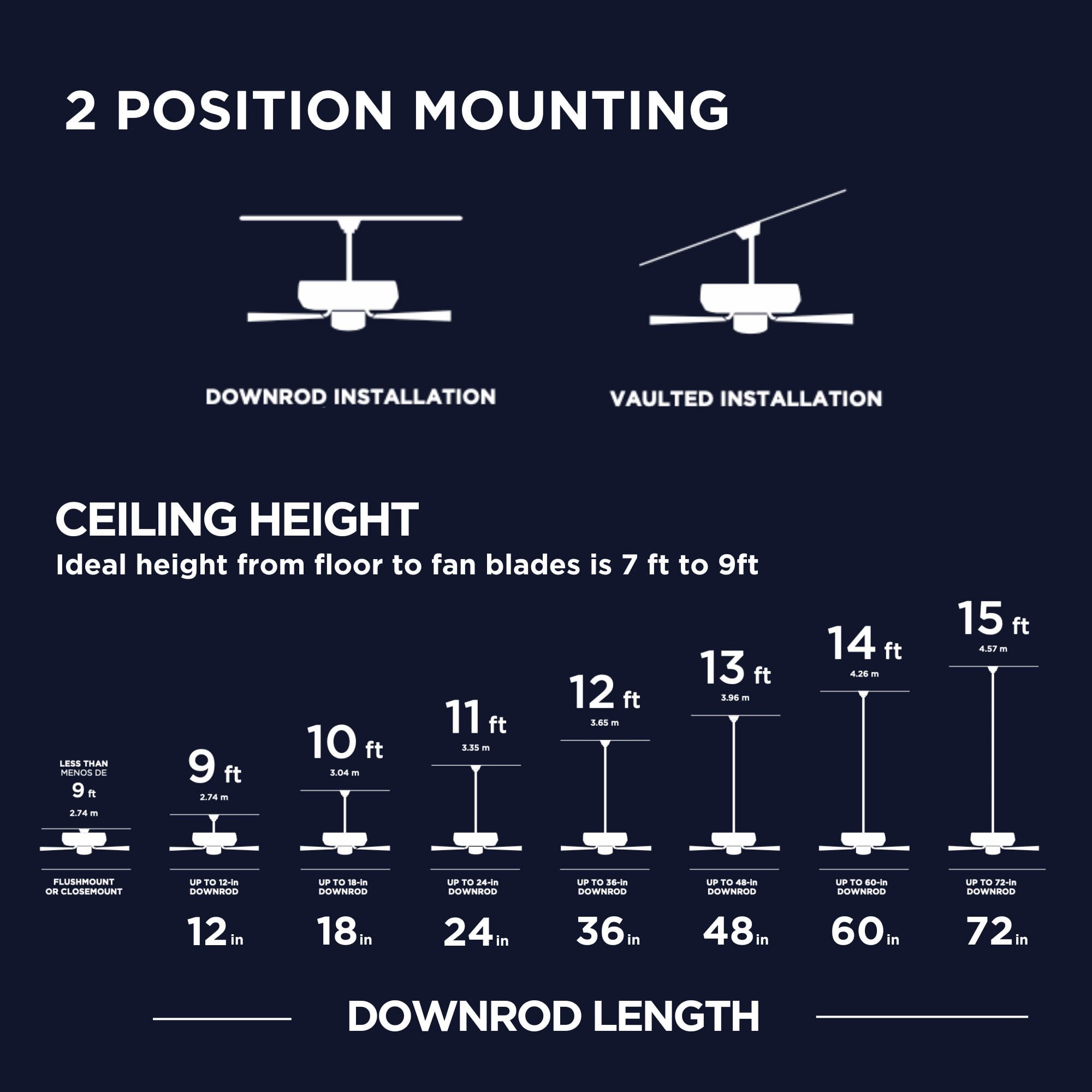 Carlow 52-in Color-Changing Outdoor White with White/Driftwood Blades Ceiling Fan With Light - Remote Included ( 5 -Blade ) - Image 18