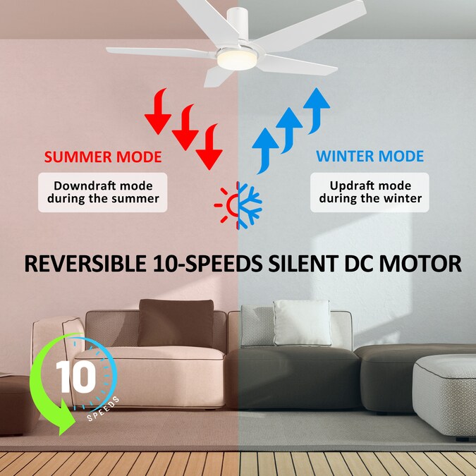 CARRO USA Voyager 52-in White Indoor/Outdoor Flush Mount Smart Ceiling Fan with Light and Remote (5-Blade) - Image 6