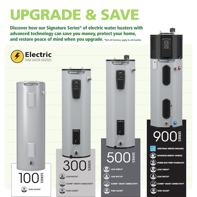 A.O. Smith Signature 100 12-Gallon Compact 6-year Warranty 1500-Watt 1 Element Point Of Use Electric Water Heater - Image 2