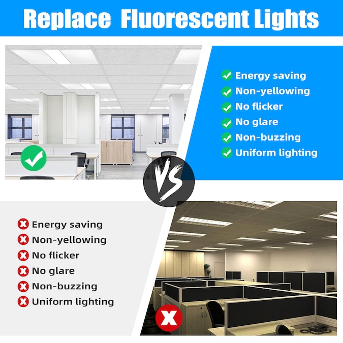 WYZM 4-Pack 4-ft x 2-ft Adjustable Daylight LED Panel Light - Image 7