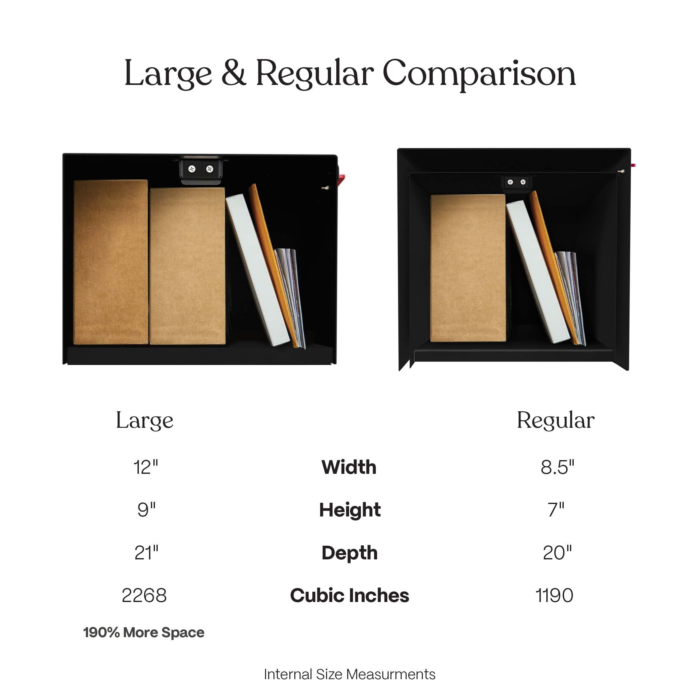 Post-Mounted Mailboxes 4 x 4 Brown Steel - Image 13