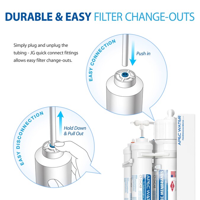 APEC Water Ultimate 4-stage Multi-method Reverse Osmosis Filtration System - Image 4
