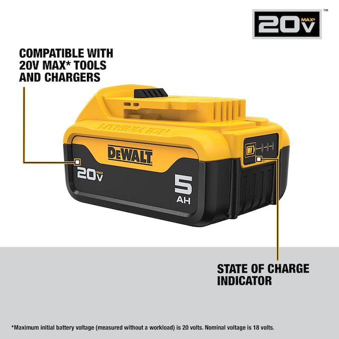 DEWALT 20-V Lithium-ion Battery (5 Ah) - Image 3