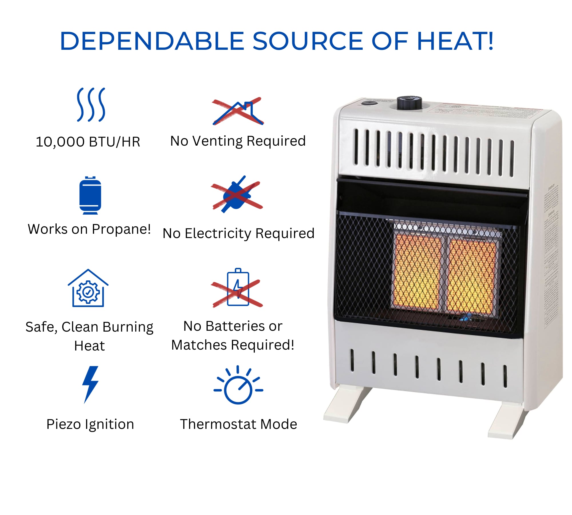 10000 -BTU Wall or floor -Mount Indoor Liquid propane Vent-Free Radiant Heater - Image 3