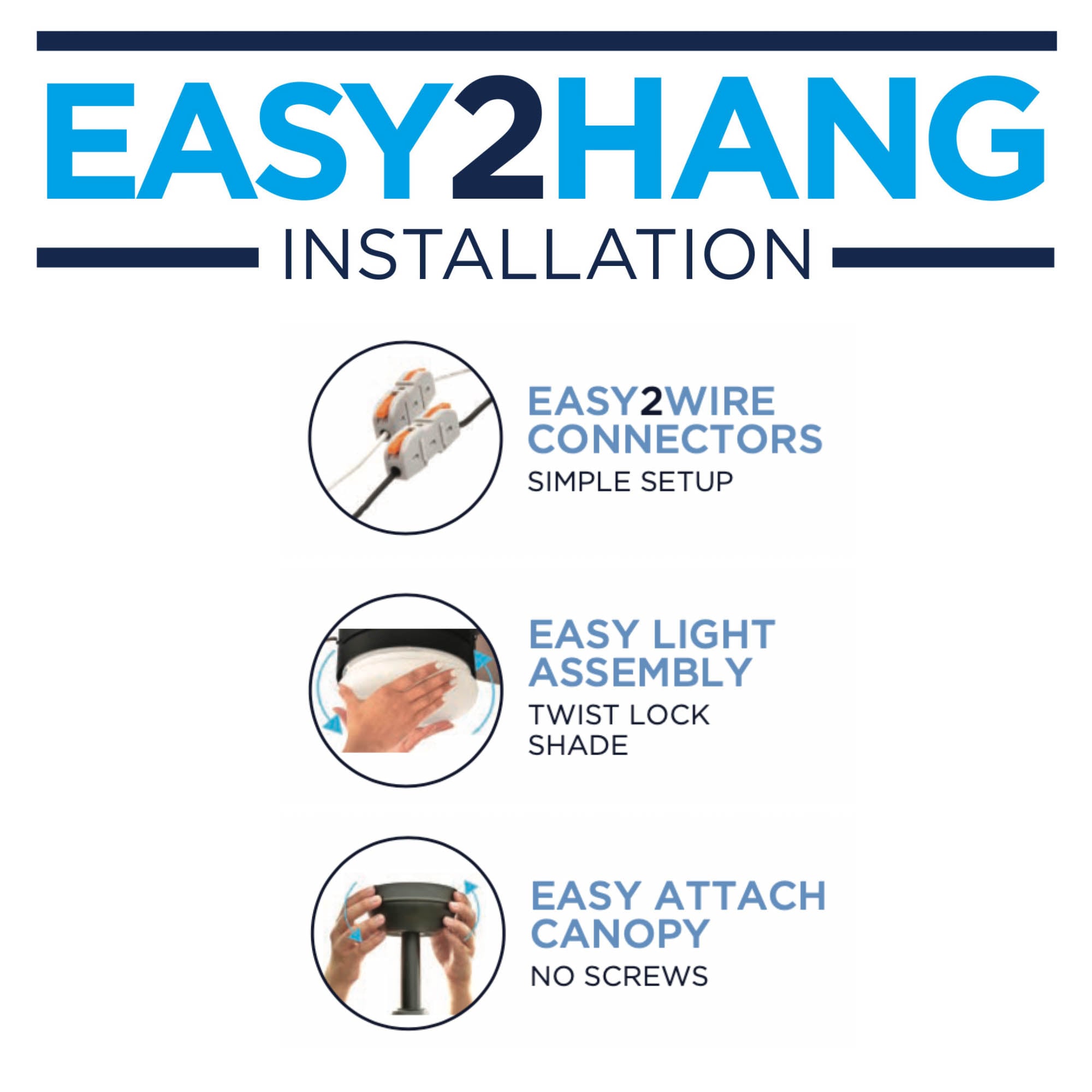 Brenthaven 52-in Color-Changing Integrated LED Matte Black with Matte Black/Mocha Blades Ceiling Fan With Light ( 5 -Blade ) - Image 5