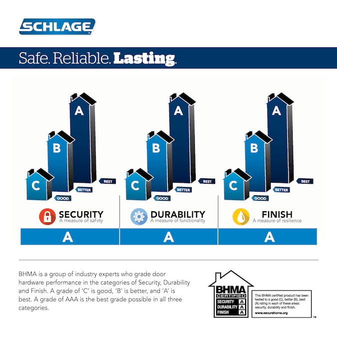 Schlage Custom Alexandria- Camelot Aged Bronze Interior Bed/Bath Hall/Closet Combined Door Knob - Image 4