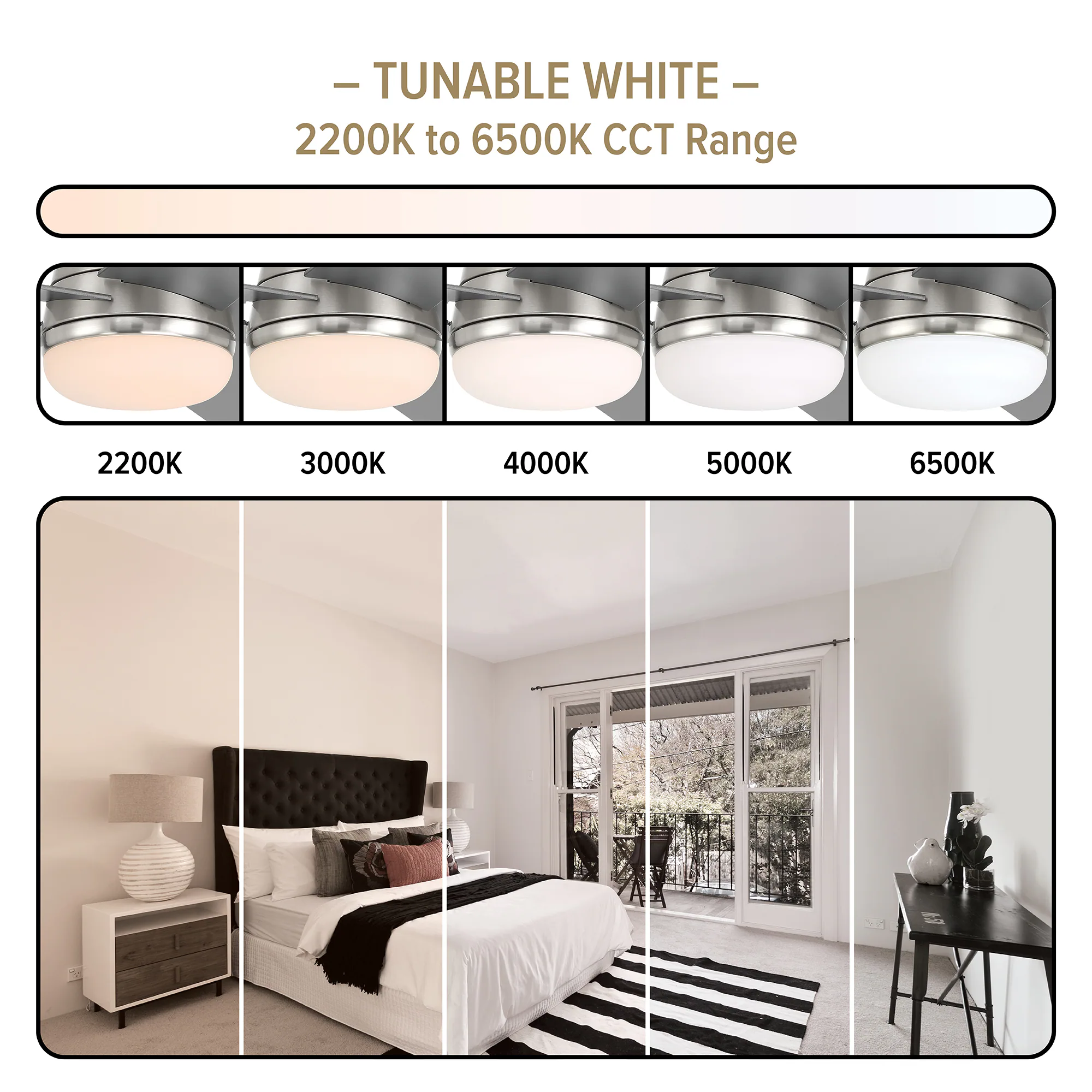 Astrea 52-in Color-Changing Integrated LED Outdoor Flush Mount Smart Brushed Nickel with Silver Blades Ceiling Fan With Light - Remote Included ( 5 -Blade ) - Image 6