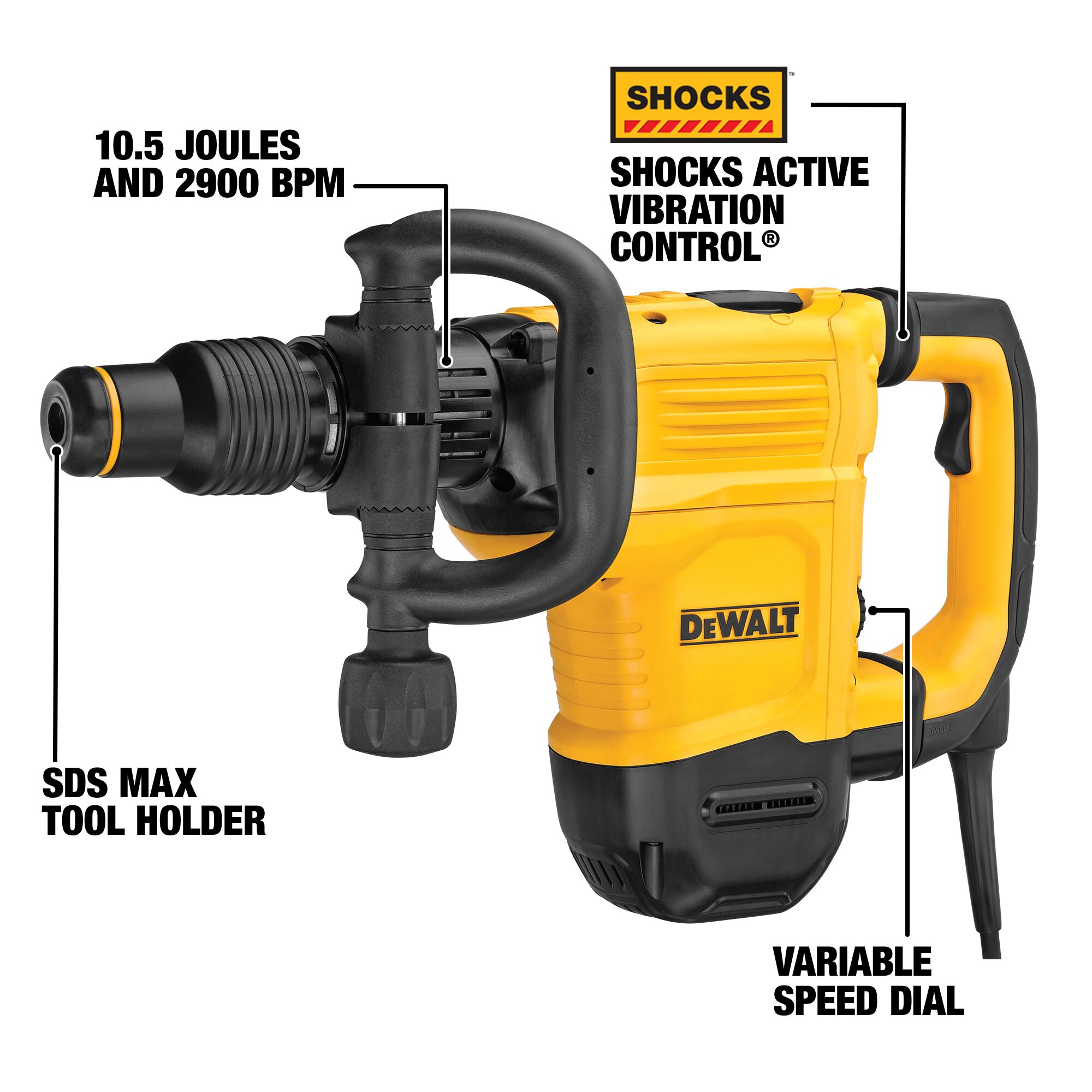 14 -Amp 3/4-in SDS-max Variable Speed Rotary Hammer Drill - Image 2