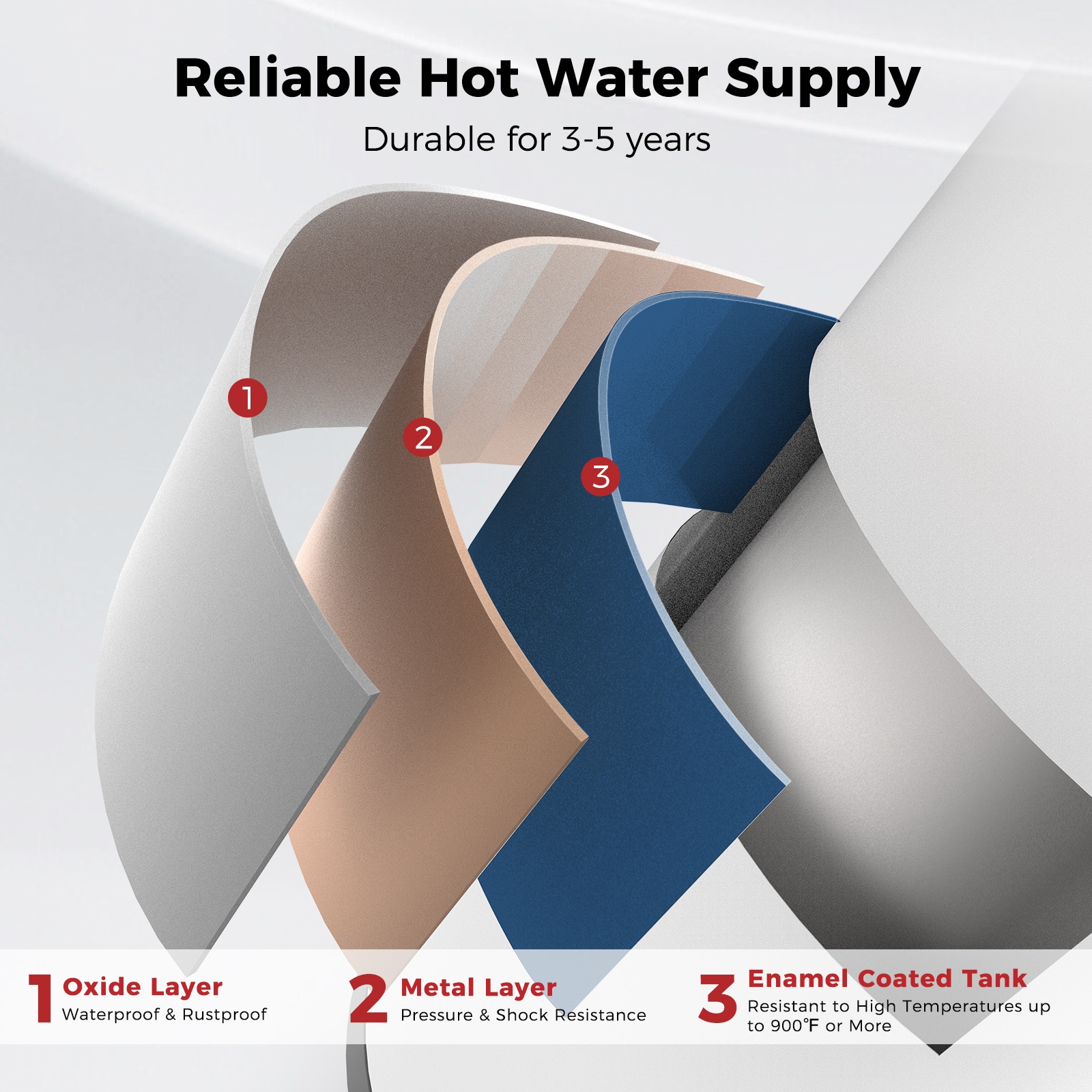 10-Gallon Electric Tank Water Heater - Image 6