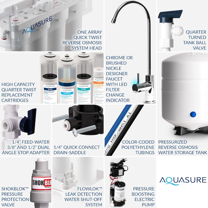 AQUASURE Premier 4-stage Multi-method Reverse Osmosis Filtration System - Image 11