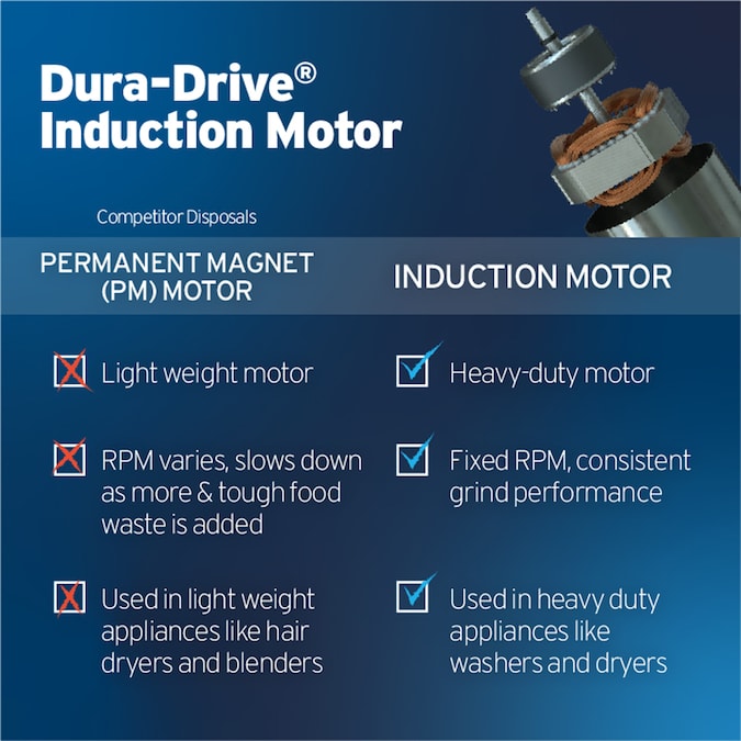 InSinkErator Badger 1XL Continuous Feed 1/3-HP Septic Safe Corded Garbage Disposal - Image 4