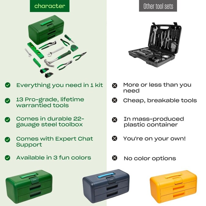 Character 13-Piece Household Tool Set with Hard Case - Image 6