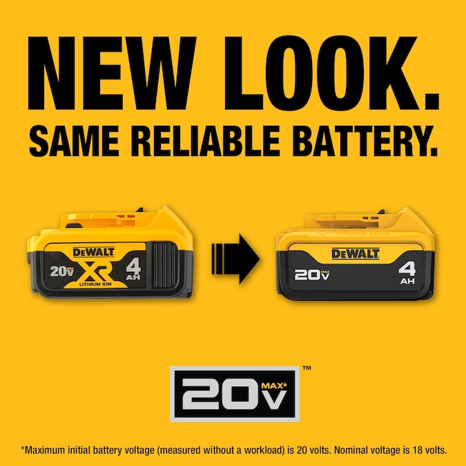 DEWALT 20-V 4-Pack Lithium-ion Battery (2 Ah and 4 Ah) - Image 2