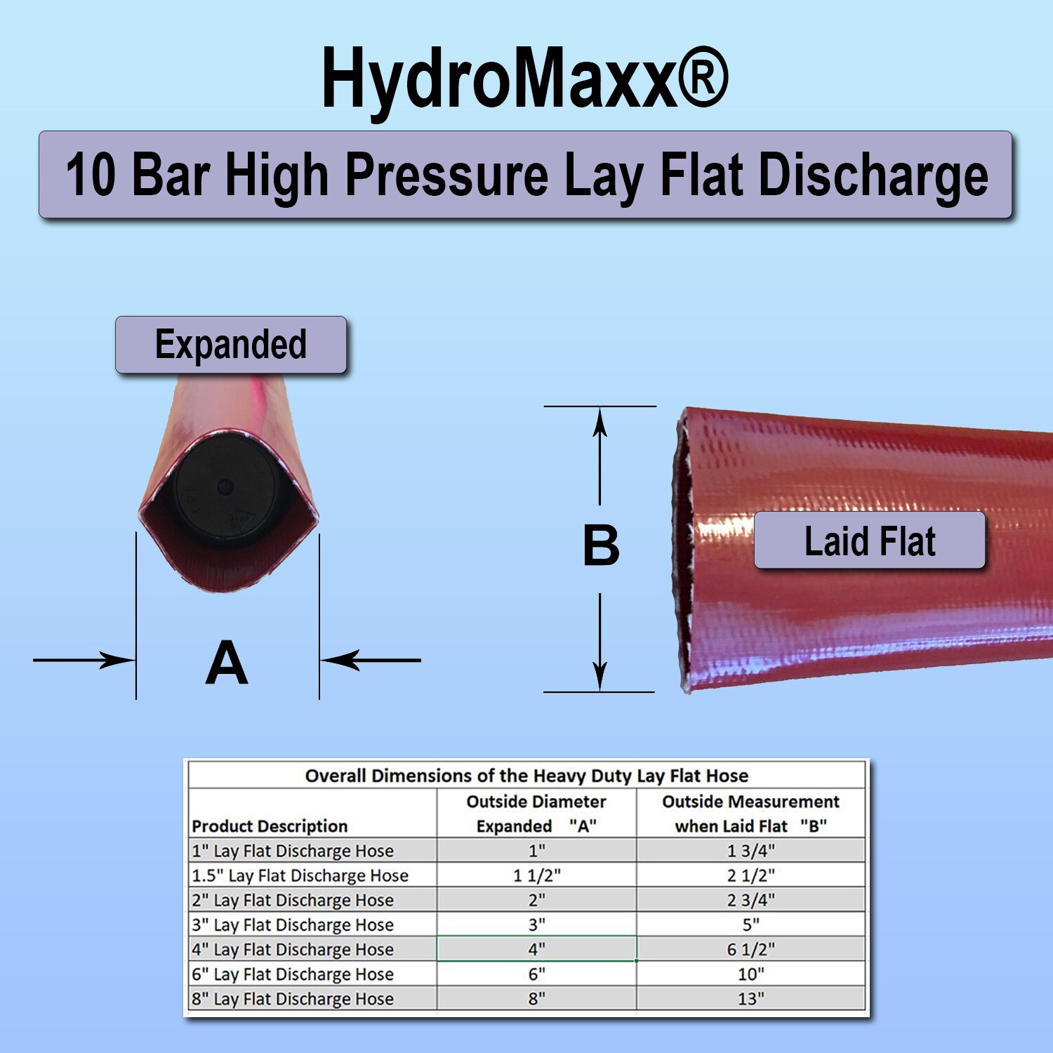 2-in ID x 100-ft PVC Red Flat discharge hose - Image 2