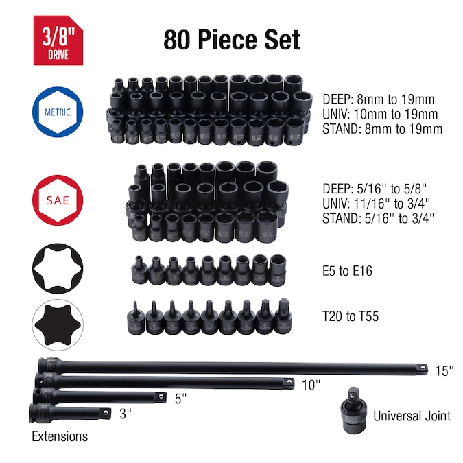 SUNEX TOOLS 80-Piece Standard (SAE) and Metric 3/8-in Drive Set 6-point Impact Socket Set - Image 2