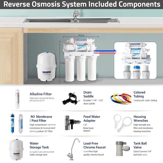 PureDrop RTW5AK 6-stage Multi-method Reverse Osmosis Filtration System - Image 4