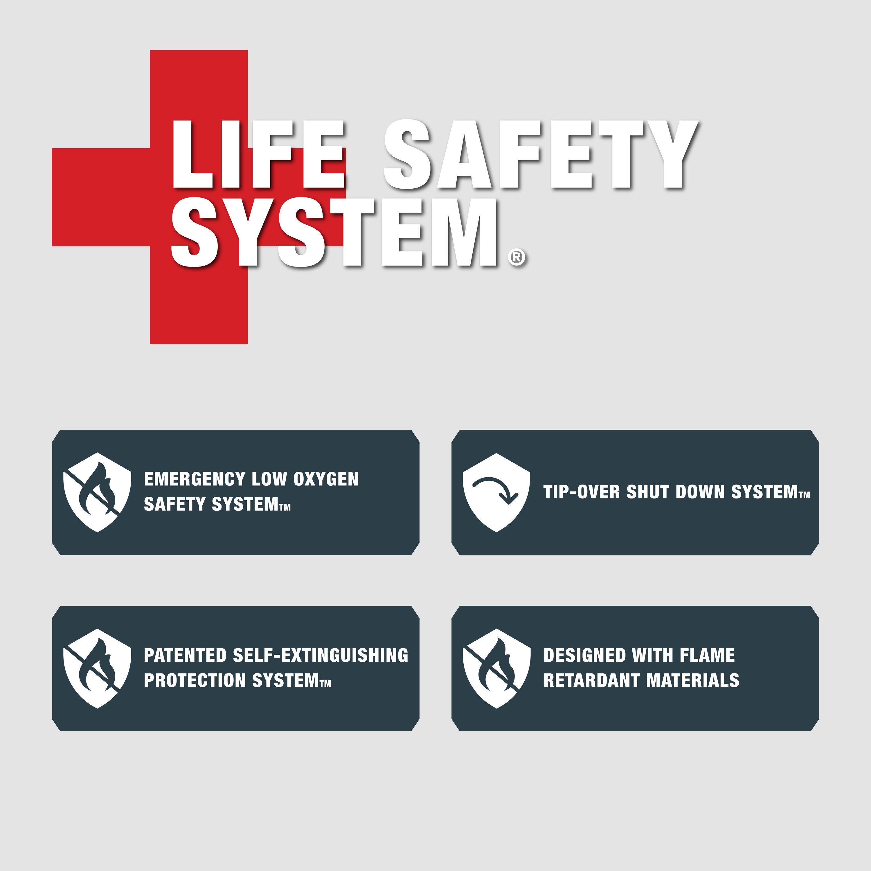 Buddy FLEX 11000 -BTU Outdoor Portable Radiant Propane Heater - Image 11