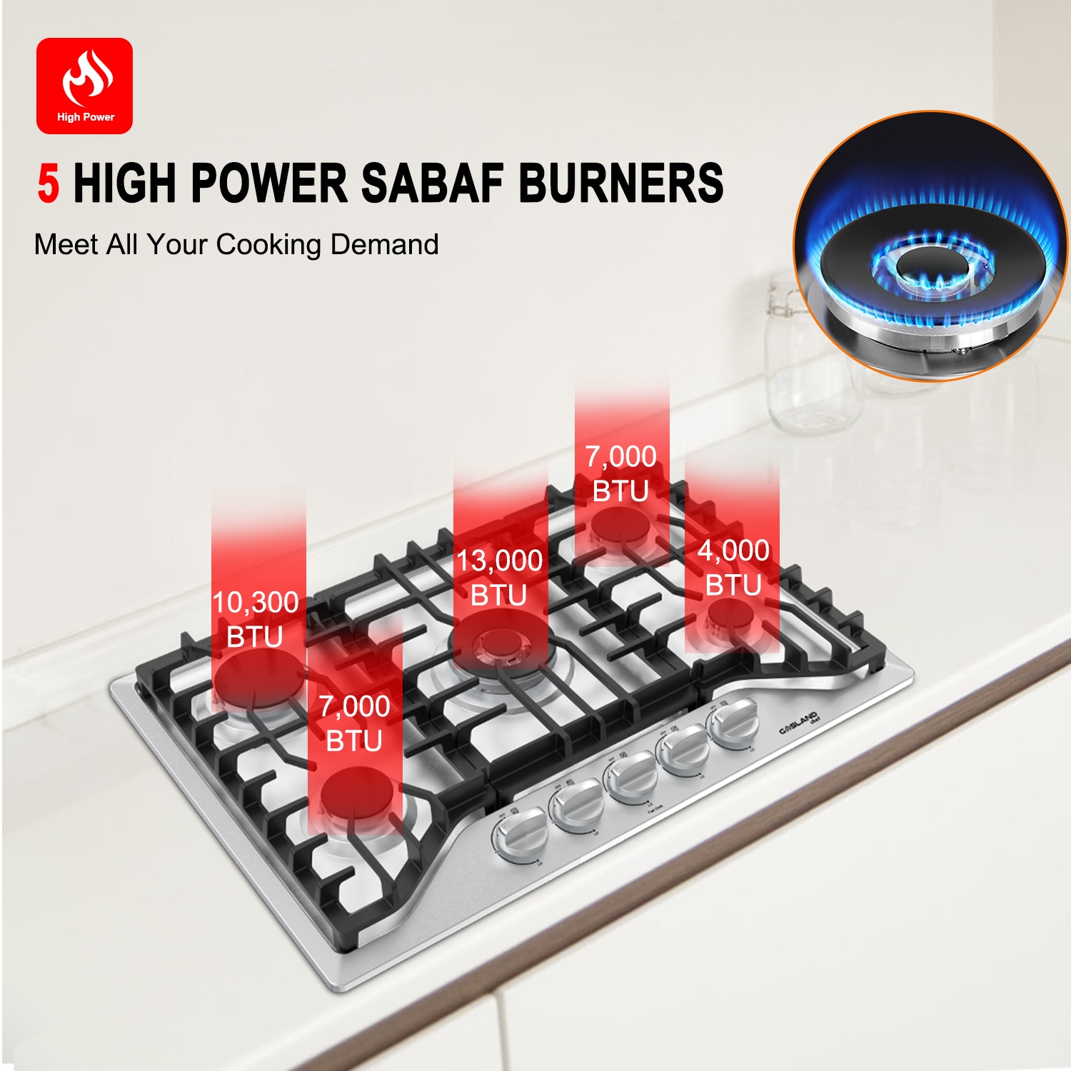 30-in 5 burners Stainless steel Gas Cooktop (Griddle Included) - Image 6