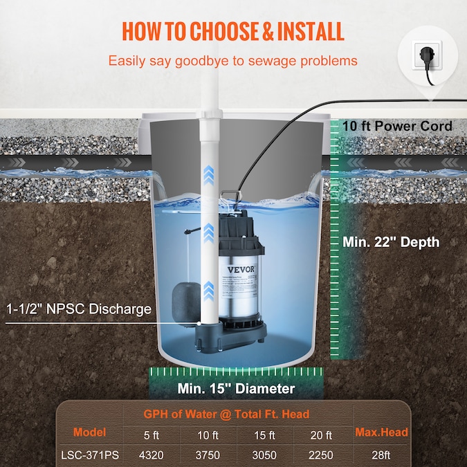 VEVOR 1/2-HP 120-Volt 72-GPM Stainless Steel Submersible Sump Pump - Image 6