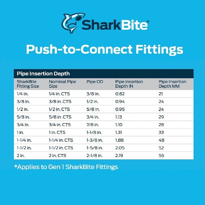 SharkBite 3/4-in Push-to-connect Brass Pressure Regulator Valve - Image 4