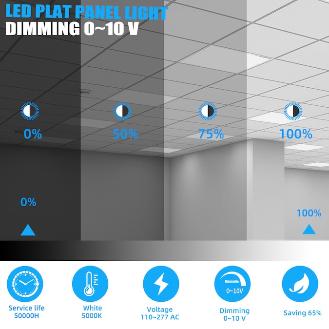 WYZM 4-Pack 4-ft x 2-ft Adjustable Daylight LED Panel Light - Image 7
